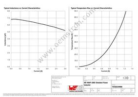 74438334068 Datasheet Page 2