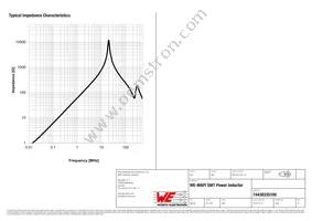 74438335100 Datasheet Page 3