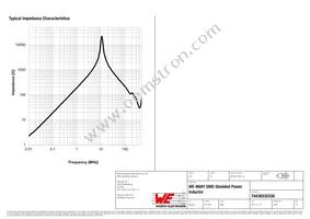 74438335330 Datasheet Page 3