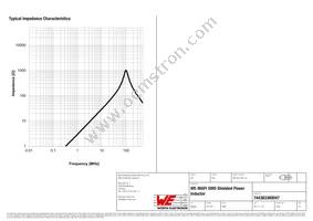 744383360047 Datasheet Page 3