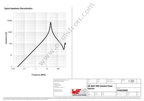 74438336068 Datasheet Page 3