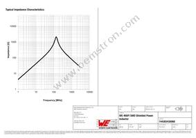 744383430068 Datasheet Page 3