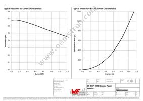 744383560068 Datasheet Page 2