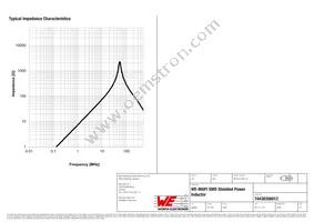 74438356012 Datasheet Page 3