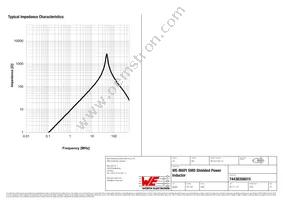 74438356015 Datasheet Page 3