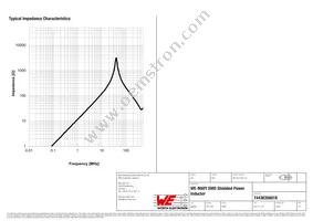 74438356018 Datasheet Page 3