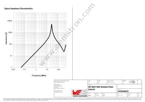 74438356033 Datasheet Page 3