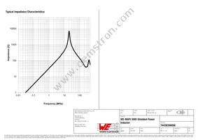 74438356056 Datasheet Page 3