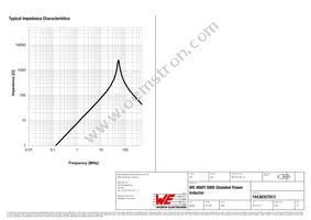 74438357012 Datasheet Page 3