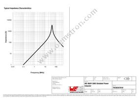 74438357018 Datasheet Page 3