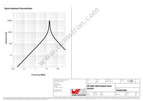 74438357068 Datasheet Page 3