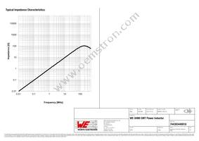 744393440018 Datasheet Page 3