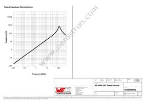 744393440033 Datasheet Page 3