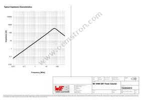 74439344010 Datasheet Page 3