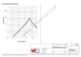 74439358022 Datasheet Page 3