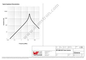 74439358100 Datasheet Page 3