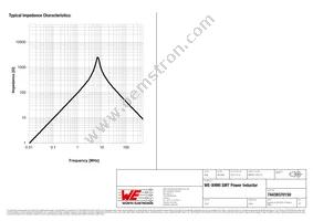 74439370150 Datasheet Page 3