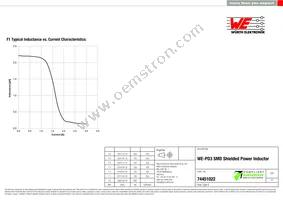 74451022 Datasheet Page 2