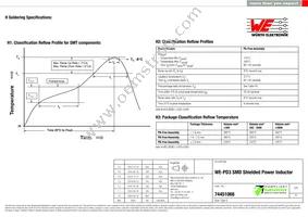 74451068 Datasheet Page 4