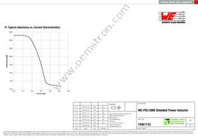 74451133 Datasheet Page 2