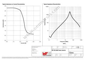 74455033 Datasheet Page 2