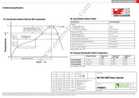 74456015 Datasheet Page 4