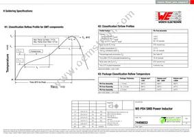 74456033 Datasheet Page 4