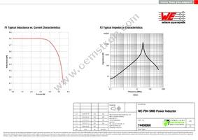 74456068 Datasheet Page 2