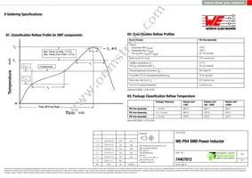 74457012 Datasheet Page 4