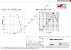 74458001 Datasheet Page 2