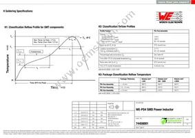 74458001 Datasheet Page 4