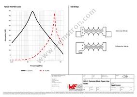 7446721010 Datasheet Page 2