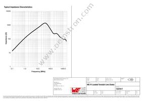 7447017 Datasheet Page 2