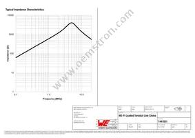 7447021 Datasheet Page 2