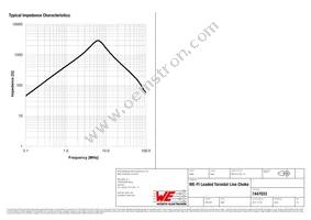 7447033 Datasheet Page 2