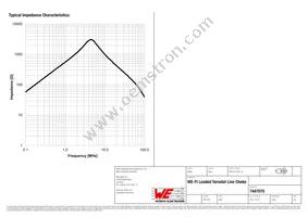 7447070 Datasheet Page 2