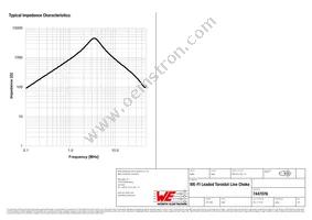 7447076 Datasheet Page 2