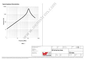 744710203 Datasheet Page 2