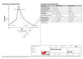 744710203 Datasheet Page 3