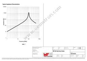 744710210 Datasheet Page 2