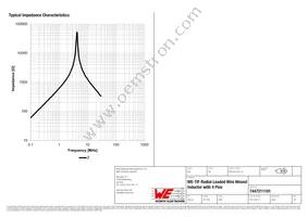 7447211101 Datasheet Page 3