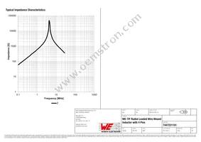 7447221101 Datasheet Page 3