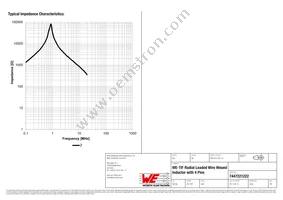 7447221222 Datasheet Page 3