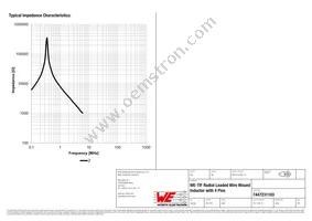 7447231103 Datasheet Page 3