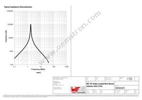 7447231471 Datasheet Page 3