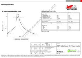 744732100 Datasheet Page 4