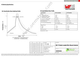 744732152 Datasheet Page 4