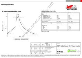 744741222 Datasheet Page 4