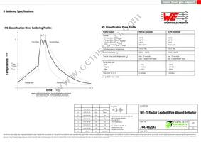 7447462047 Datasheet Page 4