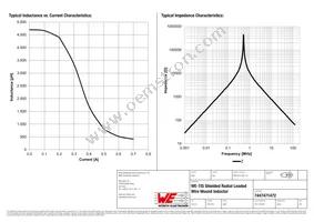 7447471472 Datasheet Page 2